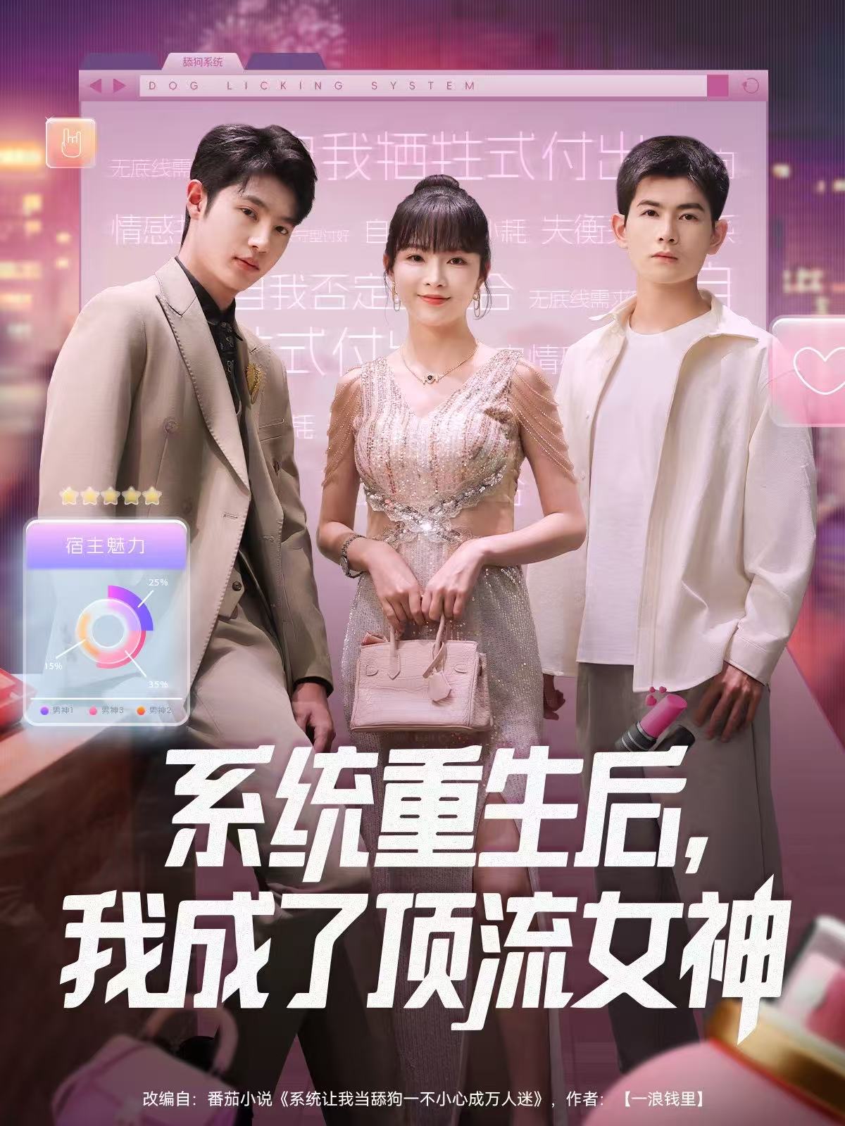 系统重生后，我成了顶流女神第20集